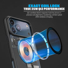 Encased SlimShield with Belt Clip Holster Case iPhone 18 Pro - Clear